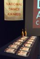 Awards